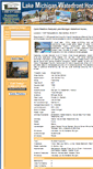 Mobile Screenshot of lakemichiganwaterfronthomes.com